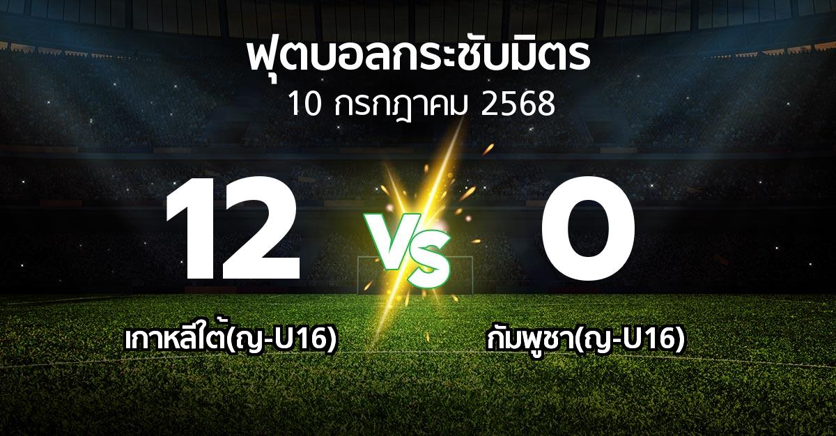 โปรแกรมบอล : เกาหลีใต้(ญ-U16) vs กัมพูชา(ญ-U16) (ฟุตบอลกระชับมิตร)