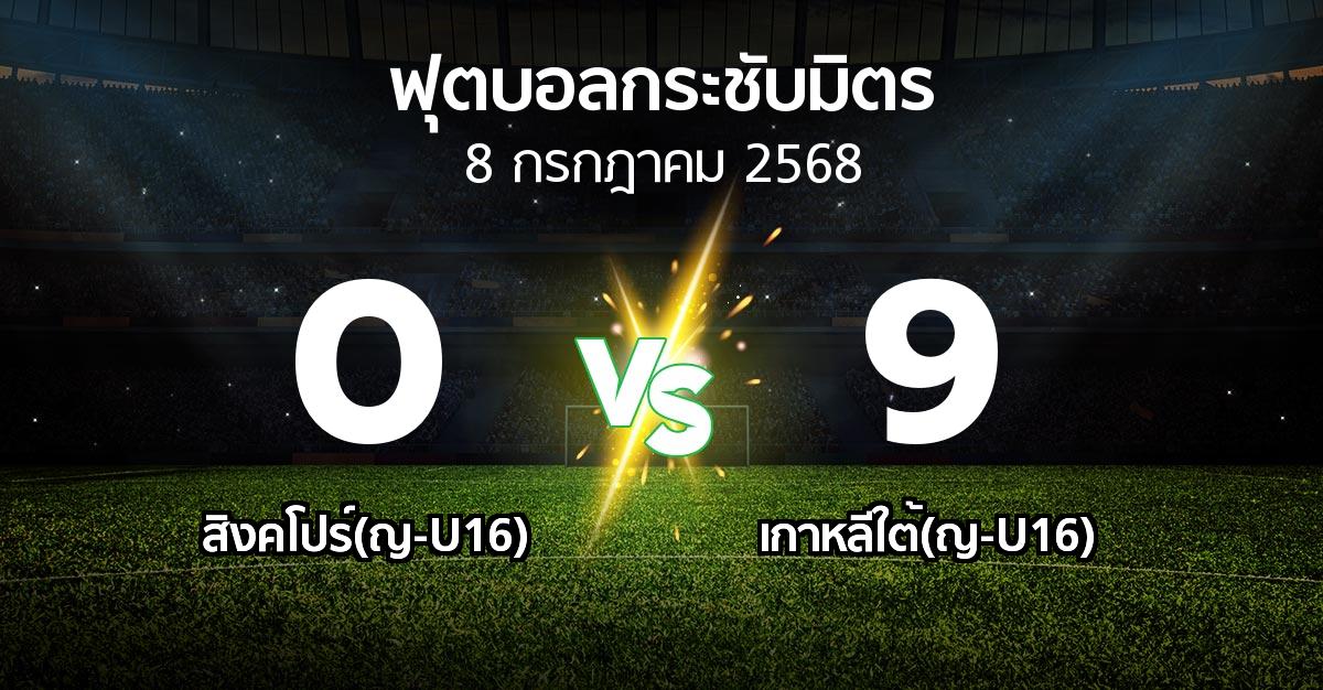 ผลบอล : สิงคโปร์(ญ-U16) vs เกาหลีใต้(ญ-U16) (ฟุตบอลกระชับมิตร)