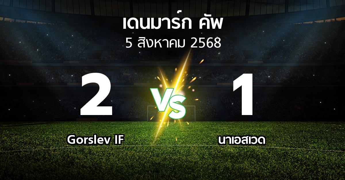 ผลบอล : Gorslev IF vs นาเอสเวด (เดนมาร์ก-คัพ 2025-2026)