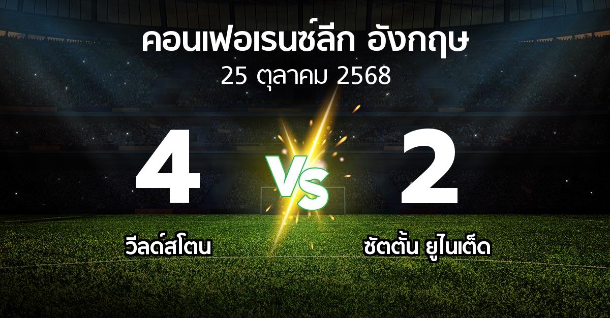 ผลบอล : วีลด์สโตน vs ซัตตั้น ยูไนเต็ด (คอนเฟอเรนซ์ลีก อังกฤษ 2025-2026)