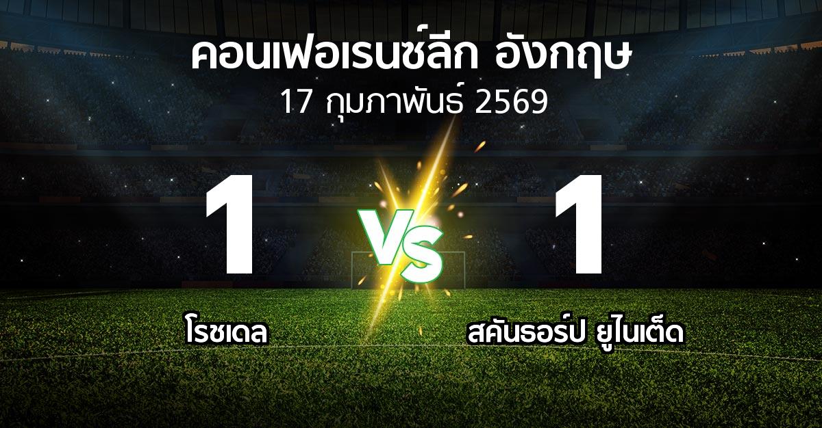 ผลบอล : โรชเดล vs สคันธอร์ป ยูไนเต็ด (คอนเฟอเรนซ์ลีก อังกฤษ 2025-2026)