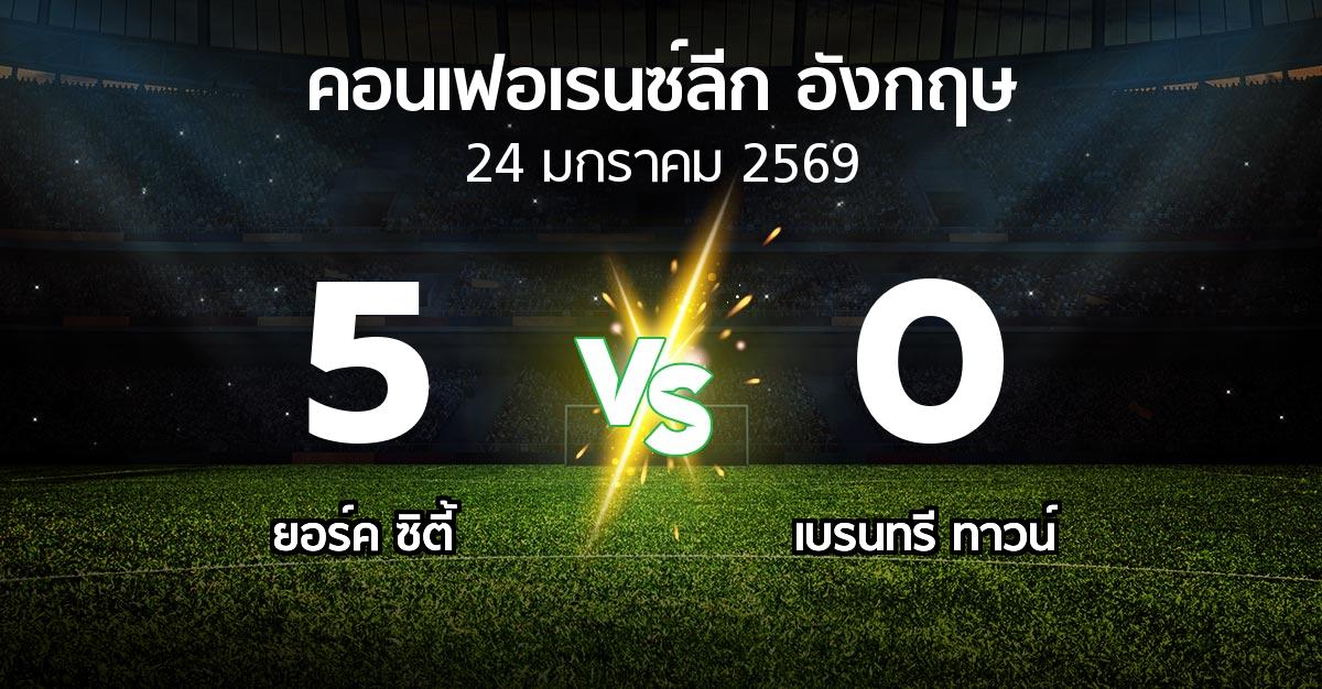 ผลบอล : ยอร์ค ซิตี้ vs เบรนทรี ทาวน์ (คอนเฟอเรนซ์ลีก อังกฤษ 2025-2026)