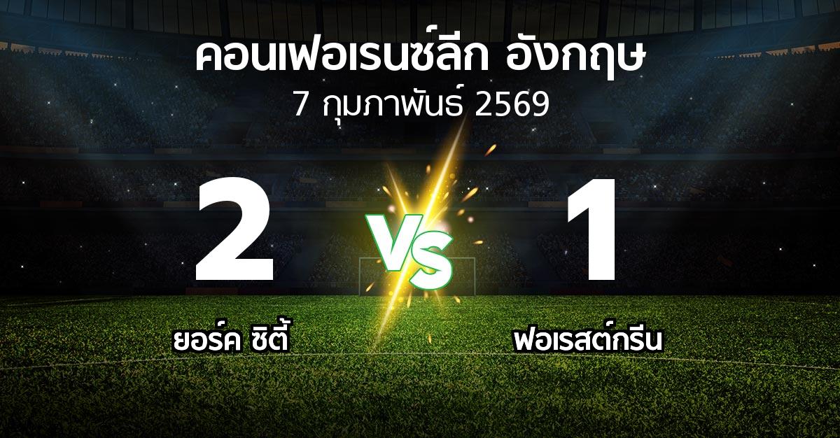 ผลบอล : ยอร์ค ซิตี้ vs ฟอเรสต์กรีน (คอนเฟอเรนซ์ลีก อังกฤษ 2025-2026)