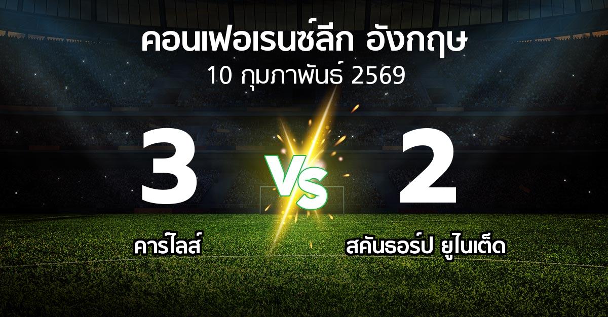 ผลบอล : คาร์ไลส์ vs สคันธอร์ป ยูไนเต็ด (คอนเฟอเรนซ์ลีก อังกฤษ 2025-2026)