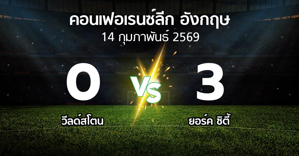 ผลบอล : วีลด์สโตน vs ยอร์ค ซิตี้ (คอนเฟอเรนซ์ลีก อังกฤษ 2025-2026)