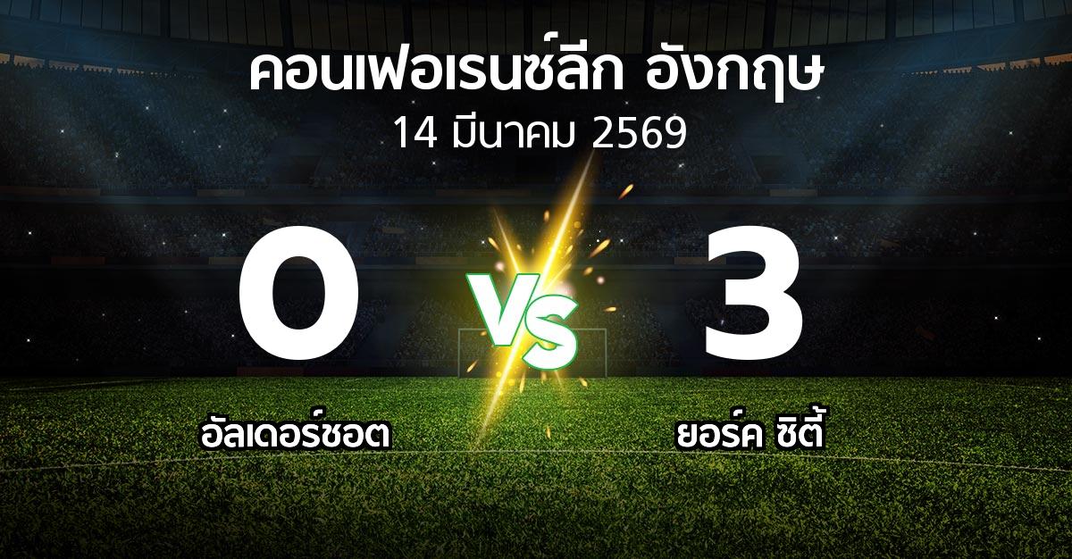 ผลบอล : อัลเดอร์ชอต vs ยอร์ค ซิตี้ (คอนเฟอเรนซ์ลีก อังกฤษ 2025-2026)