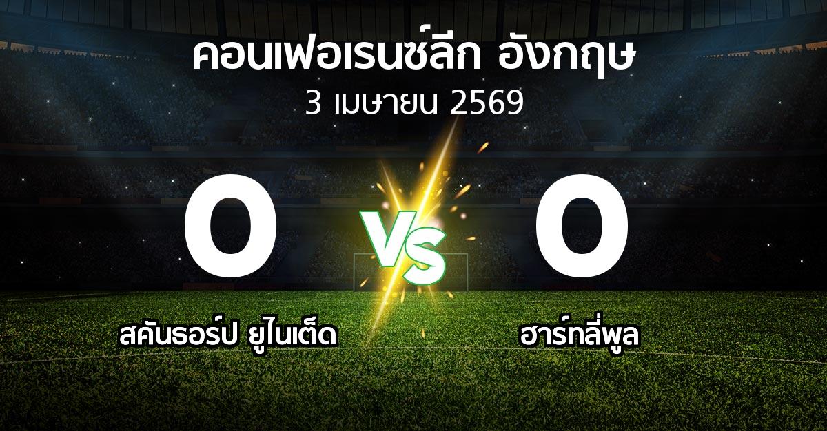 ผลบอล : สคันธอร์ป ยูไนเต็ด vs ฮาร์ทลี่พูล (คอนเฟอเรนซ์ลีก อังกฤษ 2025-2026)