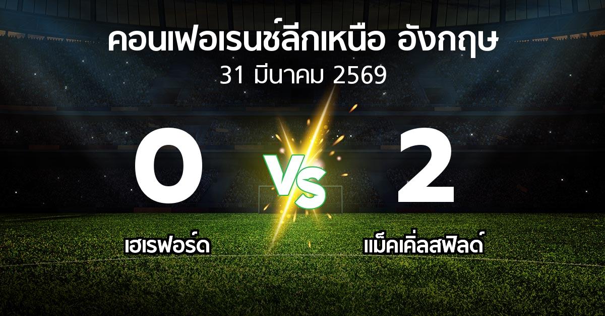 ผลบอล : เฮเรฟอร์ด vs แม็คเคิ่ลสฟิลด์ (คอนเฟอเรนช์ลีกเหนืออังกฤษ 2025-2026)