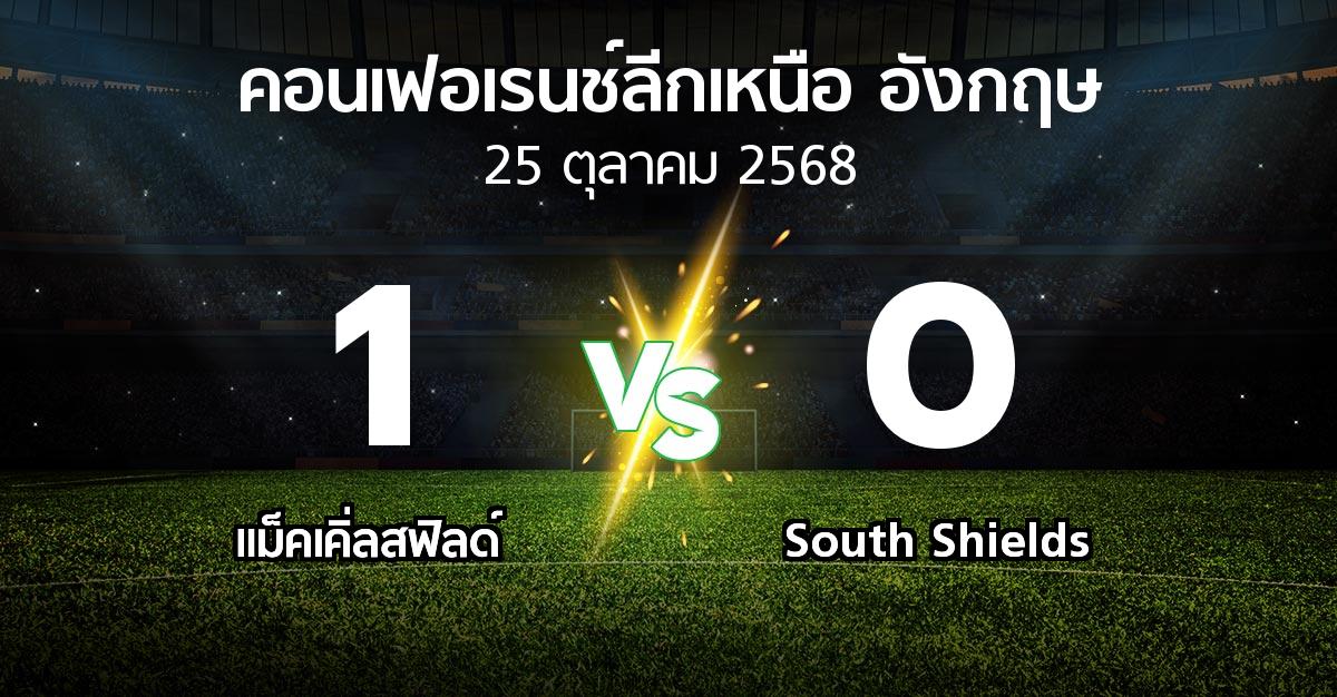 ผลบอล : แม็คเคิ่ลสฟิลด์ vs South Shields (คอนเฟอเรนช์ลีกเหนืออังกฤษ 2025-2026)