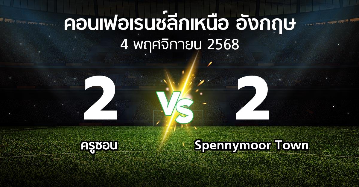 ผลบอล : ครูซอน vs Spennymoor Town (คอนเฟอเรนช์ลีกเหนืออังกฤษ 2025-2026)