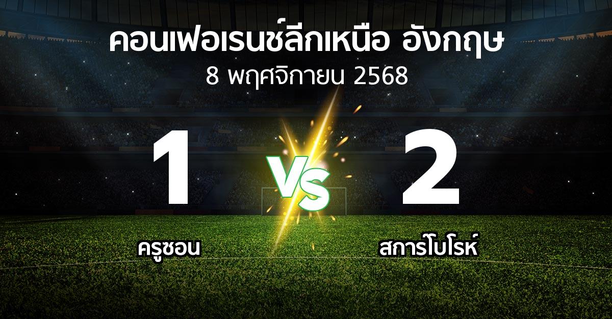 ผลบอล : ครูซอน vs สการ์โบโรห์ (คอนเฟอเรนช์ลีกเหนืออังกฤษ 2025-2026)