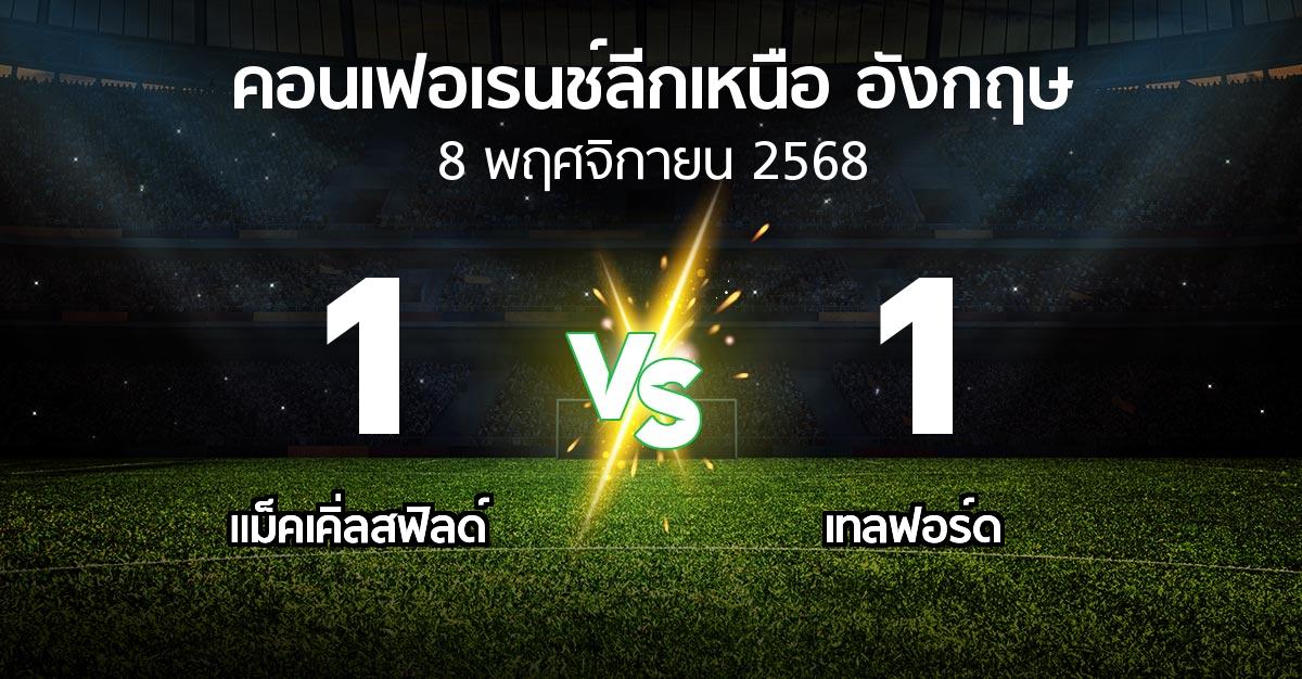 ผลบอล : แม็คเคิ่ลสฟิลด์ vs เทลฟอร์ด (คอนเฟอเรนช์ลีกเหนืออังกฤษ 2025-2026)