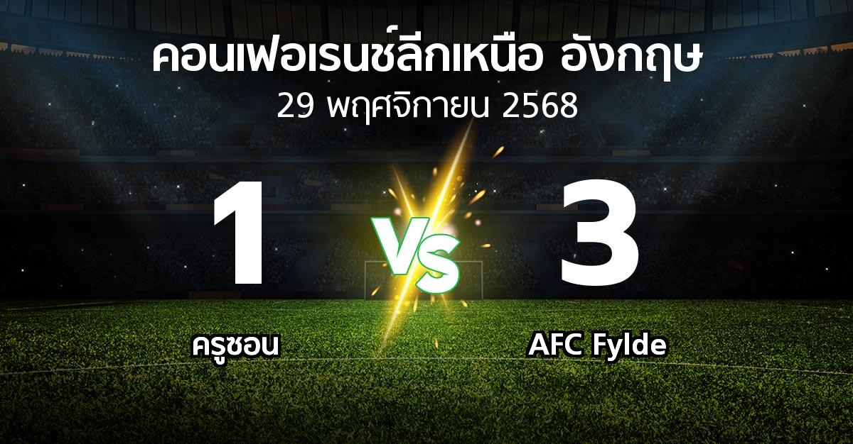ผลบอล : ครูซอน vs AFC Fylde (คอนเฟอเรนช์ลีกเหนืออังกฤษ 2025-2026)