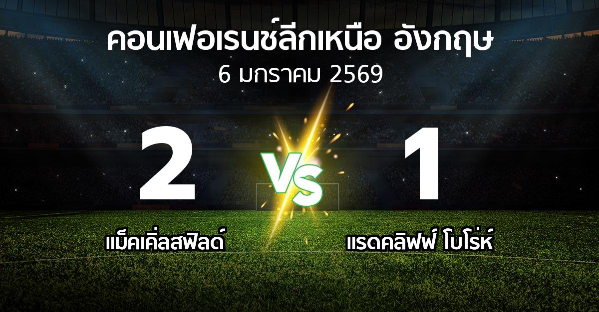 ผลบอล : แม็คเคิ่ลสฟิลด์ vs แรดคลิฟฟ์ โบโร่ห์ (คอนเฟอเรนช์ลีกเหนืออังกฤษ 2025-2026)