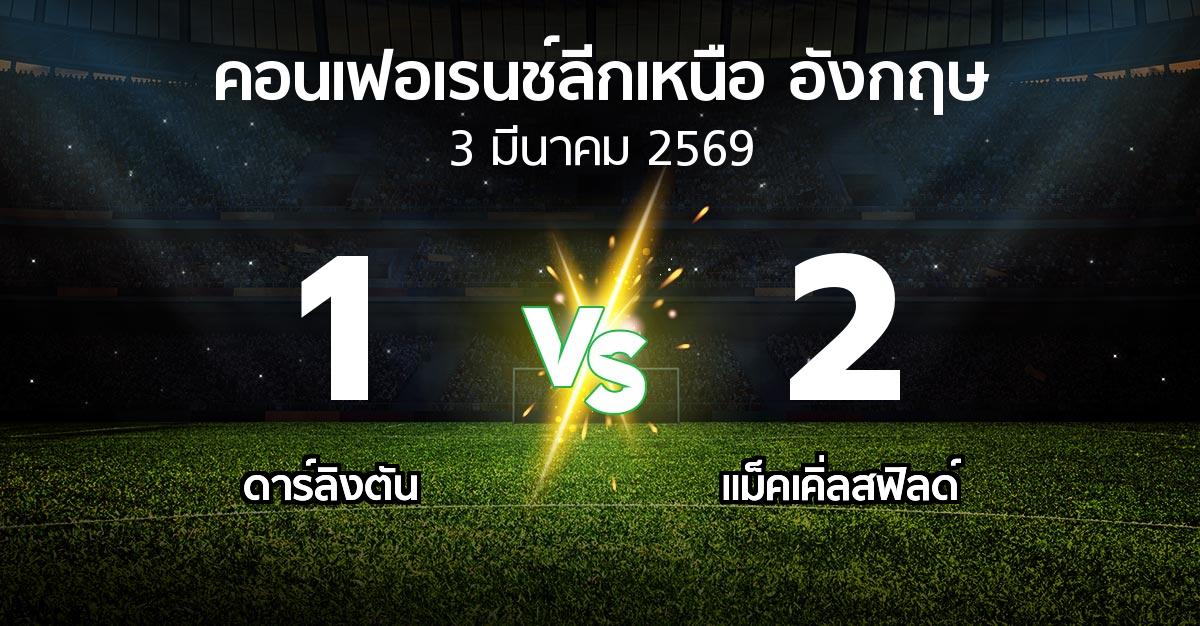 ผลบอล : ดาร์ลิงตัน vs แม็คเคิ่ลสฟิลด์ (คอนเฟอเรนช์ลีกเหนืออังกฤษ 2025-2026)