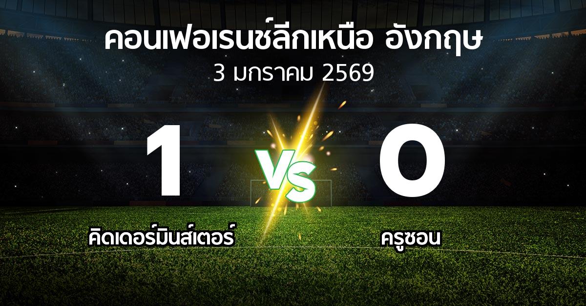 ผลบอล : คิดเดอร์มินส์เตอร์ vs ครูซอน (คอนเฟอเรนช์ลีกเหนืออังกฤษ 2025-2026)