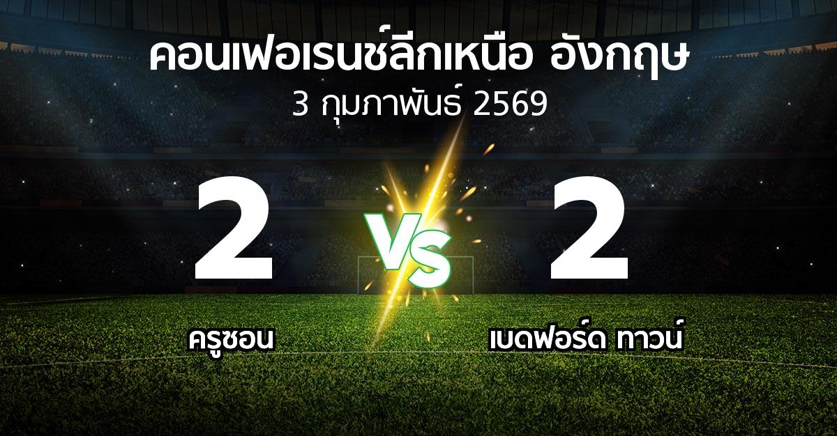 ผลบอล : ครูซอน vs เบดฟอร์ด ทาวน์ (คอนเฟอเรนช์ลีกเหนืออังกฤษ 2025-2026)