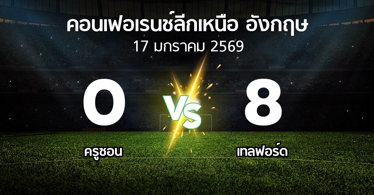 ผลบอล : ครูซอน vs เทลฟอร์ด (คอนเฟอเรนช์ลีกเหนืออังกฤษ 2025-2026)