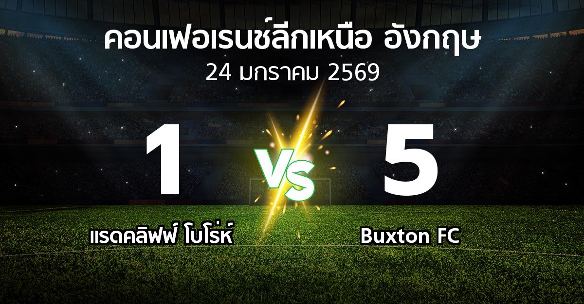 ผลบอล : แรดคลิฟฟ์ โบโร่ห์ vs Buxton FC (คอนเฟอเรนช์ลีกเหนืออังกฤษ 2025-2026)
