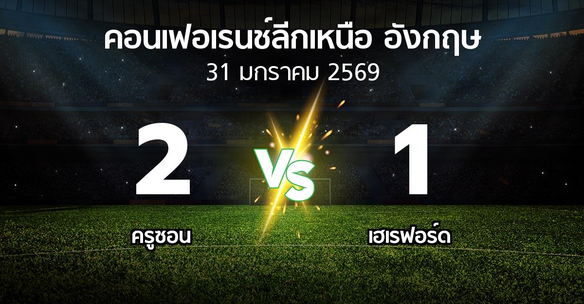 ผลบอล : ครูซอน vs เฮเรฟอร์ด (คอนเฟอเรนช์ลีกเหนืออังกฤษ 2025-2026)