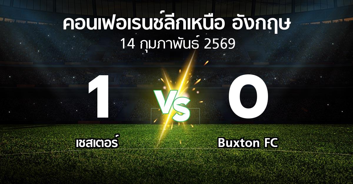 ผลบอล : เชสเตอร์ vs Buxton FC (คอนเฟอเรนช์ลีกเหนืออังกฤษ 2025-2026)