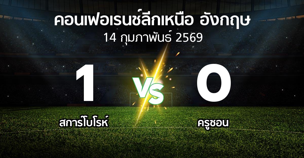 ผลบอล : สการ์โบโรห์ vs ครูซอน (คอนเฟอเรนช์ลีกเหนืออังกฤษ 2025-2026)