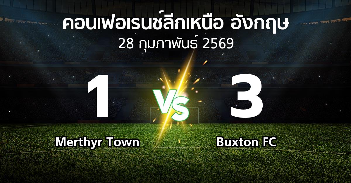 ผลบอล : Merthyr Town vs Buxton FC (คอนเฟอเรนช์ลีกเหนืออังกฤษ 2025-2026)