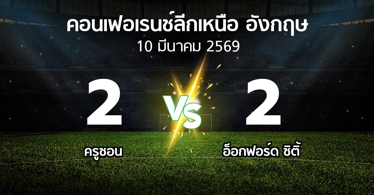 ผลบอล : ครูซอน vs อ็อกฟอร์ด ซิติ้ (คอนเฟอเรนช์ลีกเหนืออังกฤษ 2025-2026)