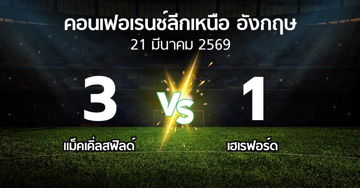 ผลบอล : แม็คเคิ่ลสฟิลด์ vs เฮเรฟอร์ด (คอนเฟอเรนช์ลีกเหนืออังกฤษ 2025-2026)