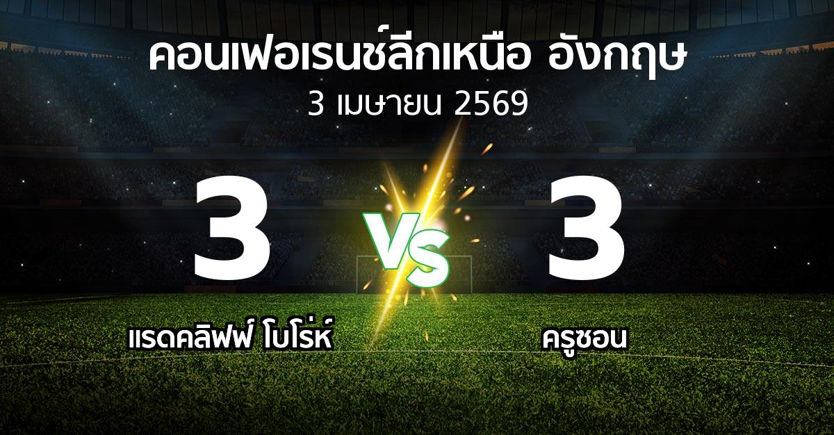 ผลบอล : แรดคลิฟฟ์ โบโร่ห์ vs ครูซอน (คอนเฟอเรนช์ลีกเหนืออังกฤษ 2025-2026)