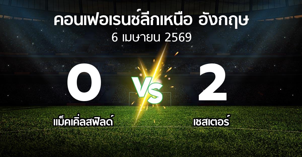 ผลบอล : แม็คเคิ่ลสฟิลด์ vs เชสเตอร์ (คอนเฟอเรนช์ลีกเหนืออังกฤษ 2025-2026)