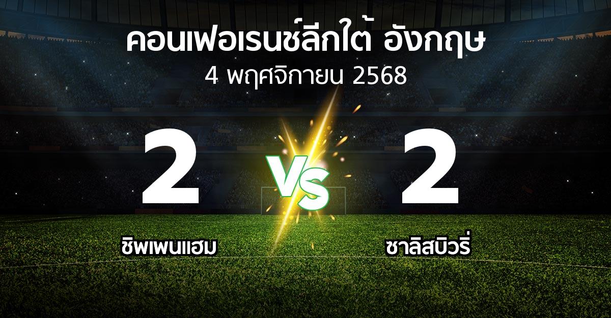 ผลบอล : ชิพเพนแฮม vs ซาลิสบิวริ่ (คอนเฟอเรนช์ลีกใต้อังกฤษ 2025-2026)