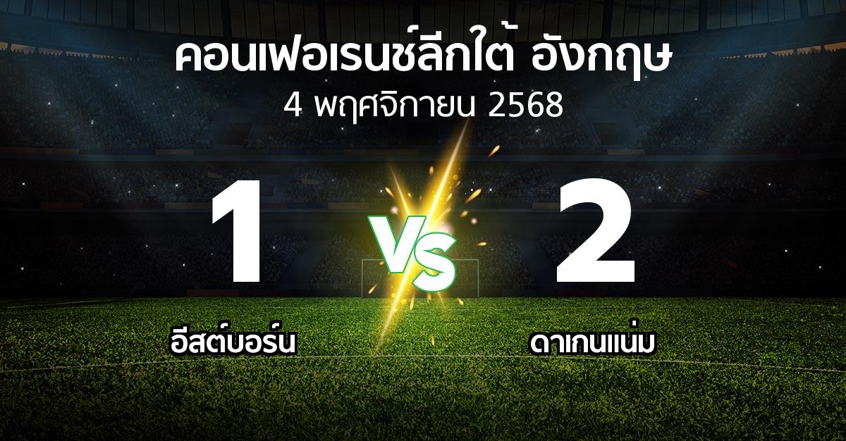 ผลบอล : อีสต์บอร์น vs ดาเกนแน่ม (คอนเฟอเรนช์ลีกใต้อังกฤษ 2025-2026)