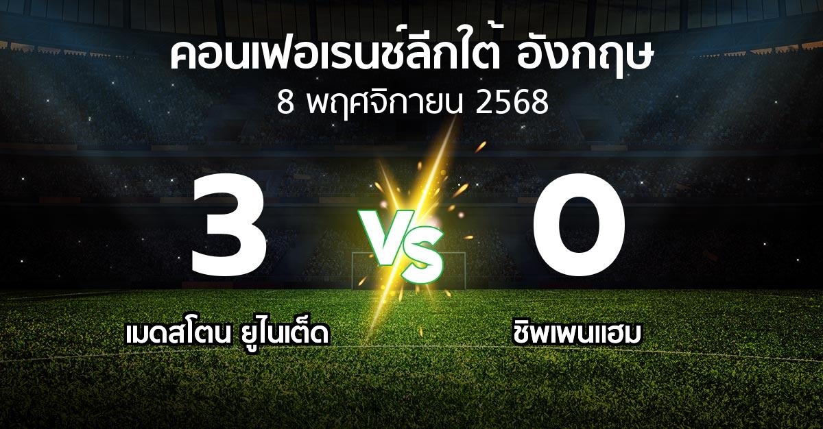 ผลบอล : เมดสโตน ยูไนเต็ด vs ชิพเพนแฮม (คอนเฟอเรนช์ลีกใต้อังกฤษ 2025-2026)