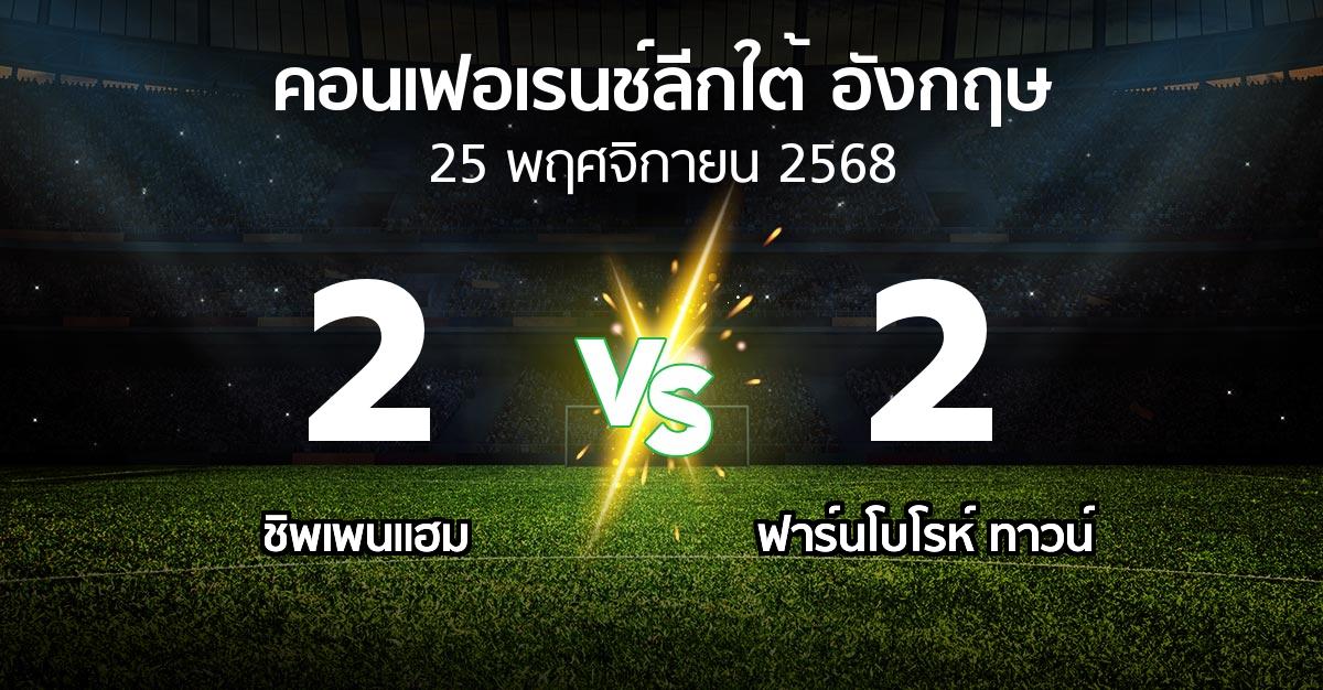 ผลบอล : ชิพเพนแฮม vs ฟาร์นโบโรห์ ทาวน์ (คอนเฟอเรนช์ลีกใต้อังกฤษ 2025-2026)