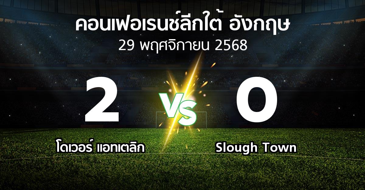 ผลบอล : โดเวอร์ แอทเตลิก vs Slough Town (คอนเฟอเรนช์ลีกใต้อังกฤษ 2025-2026)