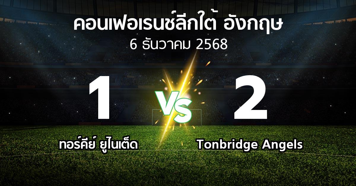 ผลบอล : ทอร์คีย์ ยูไนเต็ด vs Tonbridge Angels (คอนเฟอเรนช์ลีกใต้อังกฤษ 2025-2026)