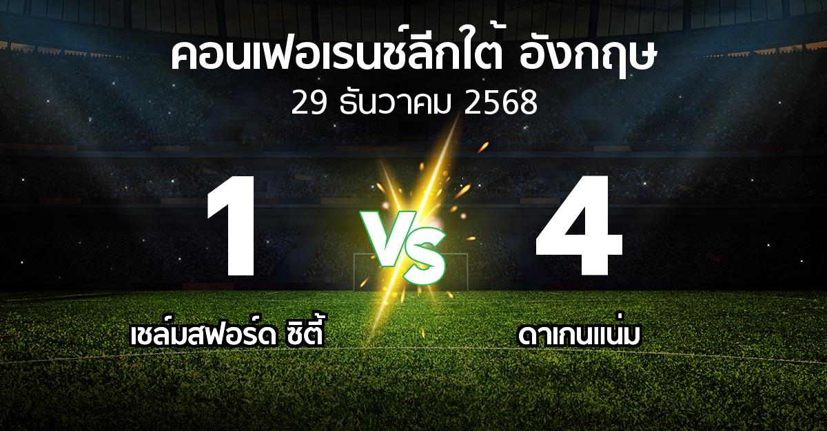 ผลบอล : เชล์มสฟอร์ด ซิตี้ vs ดาเกนแน่ม (คอนเฟอเรนช์ลีกใต้อังกฤษ 2025-2026)