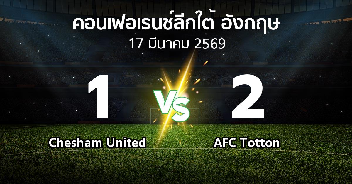 ผลบอล : Chesham United vs AFC Totton (คอนเฟอเรนช์ลีกใต้อังกฤษ 2025-2026)