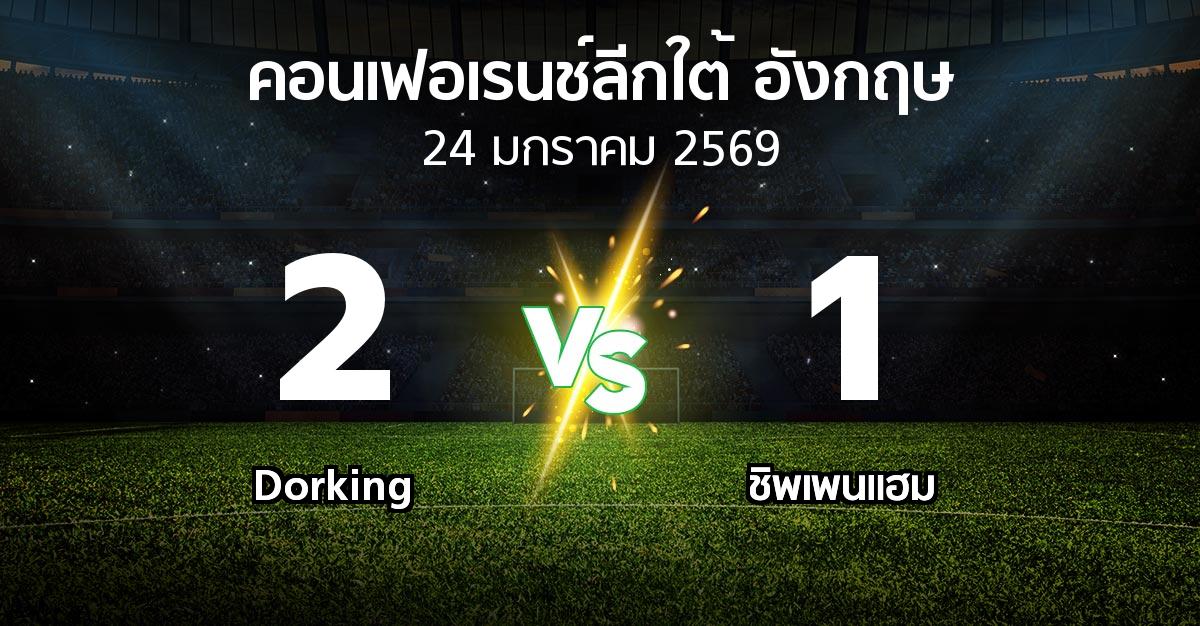 ผลบอล : Dorking vs ชิพเพนแฮม (คอนเฟอเรนช์ลีกใต้อังกฤษ 2025-2026)