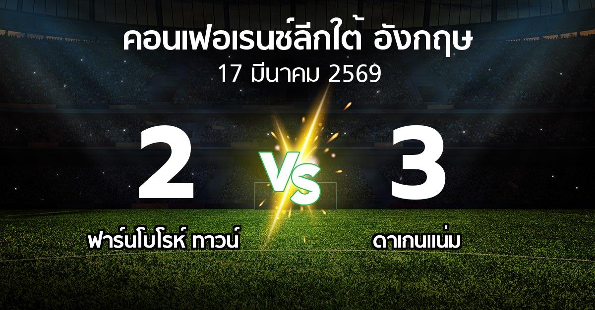 ผลบอล : ฟาร์นโบโรห์ ทาวน์ vs ดาเกนแน่ม (คอนเฟอเรนช์ลีกใต้อังกฤษ 2025-2026)