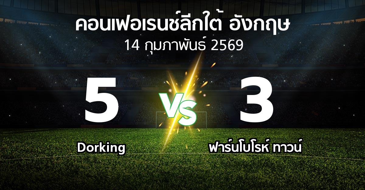 ผลบอล : Dorking vs ฟาร์นโบโรห์ ทาวน์ (คอนเฟอเรนช์ลีกใต้อังกฤษ 2025-2026)
