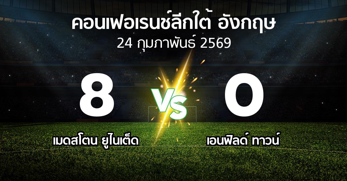 ผลบอล : เมดสโตน ยูไนเต็ด vs เอนฟิลด์ ทาวน์ (คอนเฟอเรนช์ลีกใต้อังกฤษ 2025-2026)