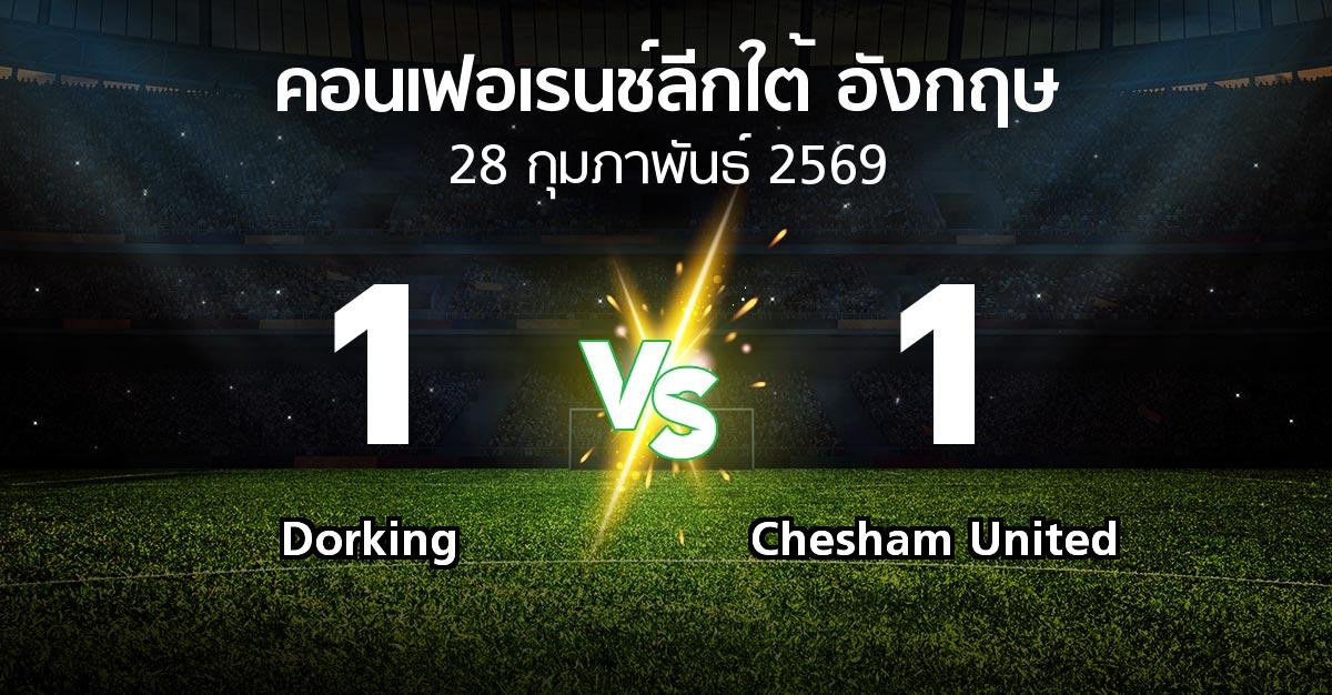 ผลบอล : Dorking vs Chesham United (คอนเฟอเรนช์ลีกใต้อังกฤษ 2025-2026)