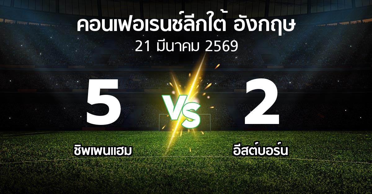 ผลบอล : ชิพเพนแฮม vs อีสต์บอร์น (คอนเฟอเรนช์ลีกใต้อังกฤษ 2025-2026)