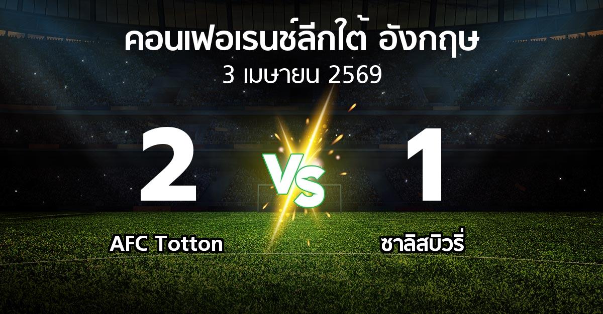 ผลบอล : AFC Totton vs ซาลิสบิวริ่ (คอนเฟอเรนช์ลีกใต้อังกฤษ 2025-2026)