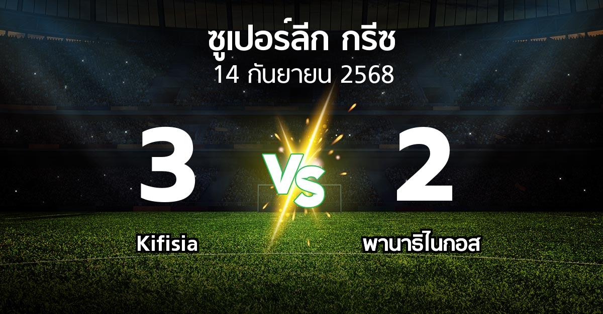 ผลบอล : Kifisia vs พานาธิไนกอส (ซูเปอร์ลีก-กรีซ 2025-2026)