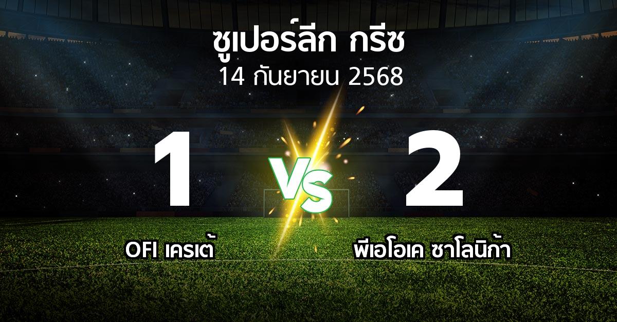 ผลบอล : OFI vs ซาโลนิก้า (ซูเปอร์ลีก-กรีซ 2025-2026)