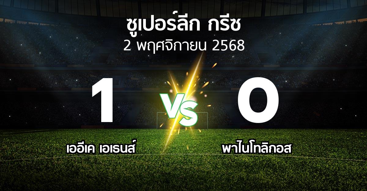 ผลบอล : เออีเค เอเธนส์ vs พาไนโทลิกอส (ซูเปอร์ลีก-กรีซ 2025-2026)
