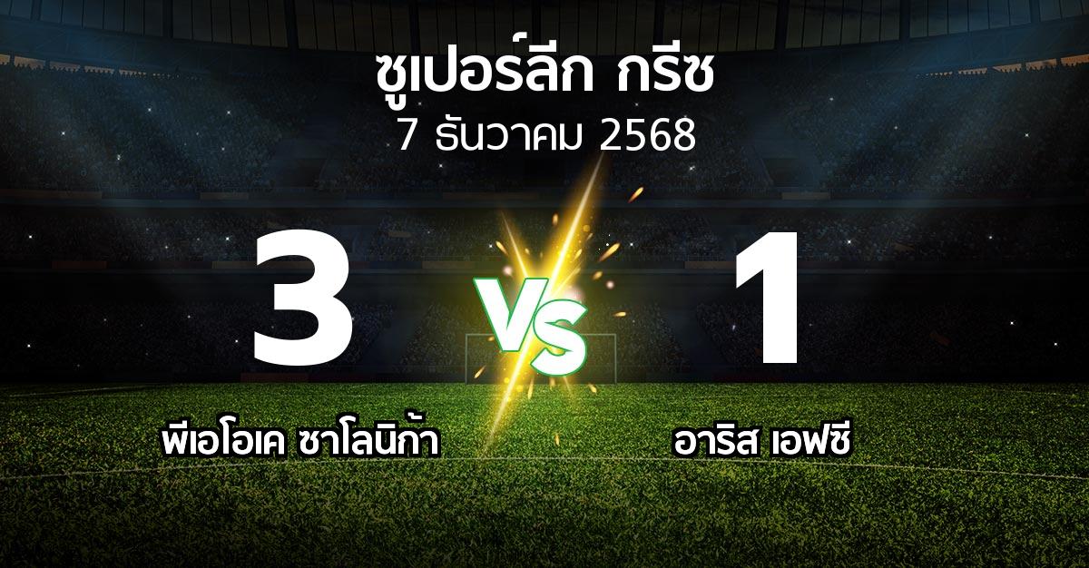 ผลบอล : ซาโลนิก้า vs อาริส เอฟซี (ซูเปอร์ลีก-กรีซ 2025-2026)